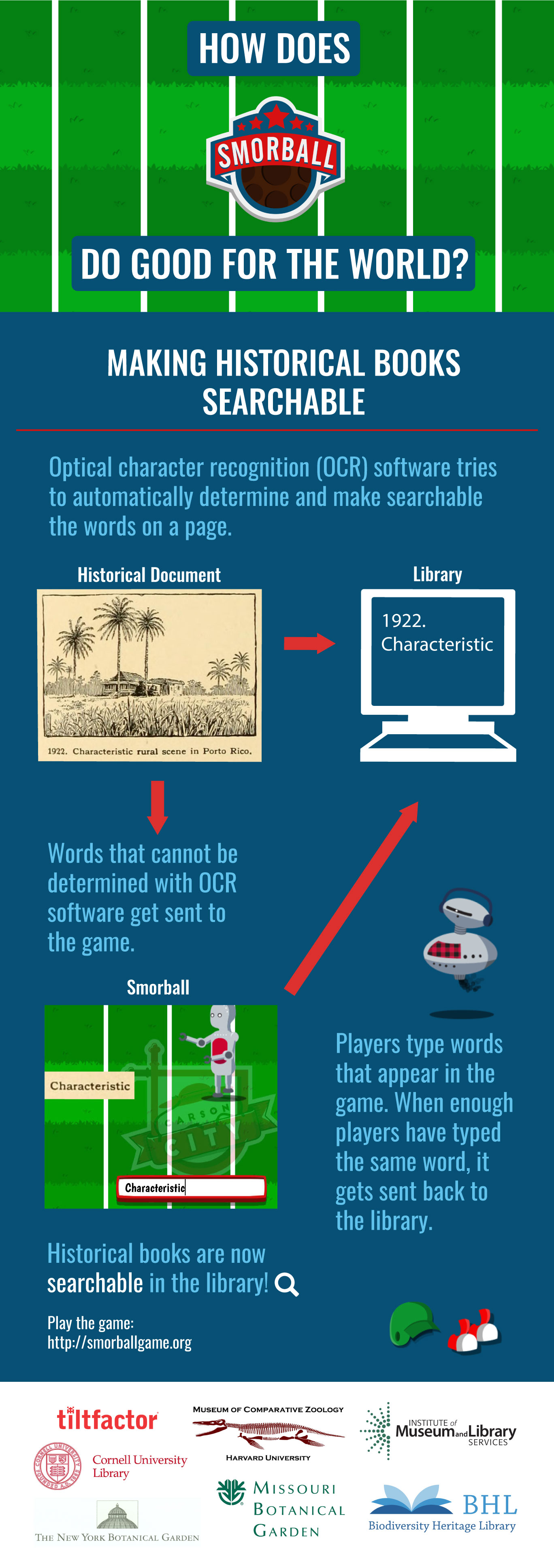 20150827-smorball-impact.jpg