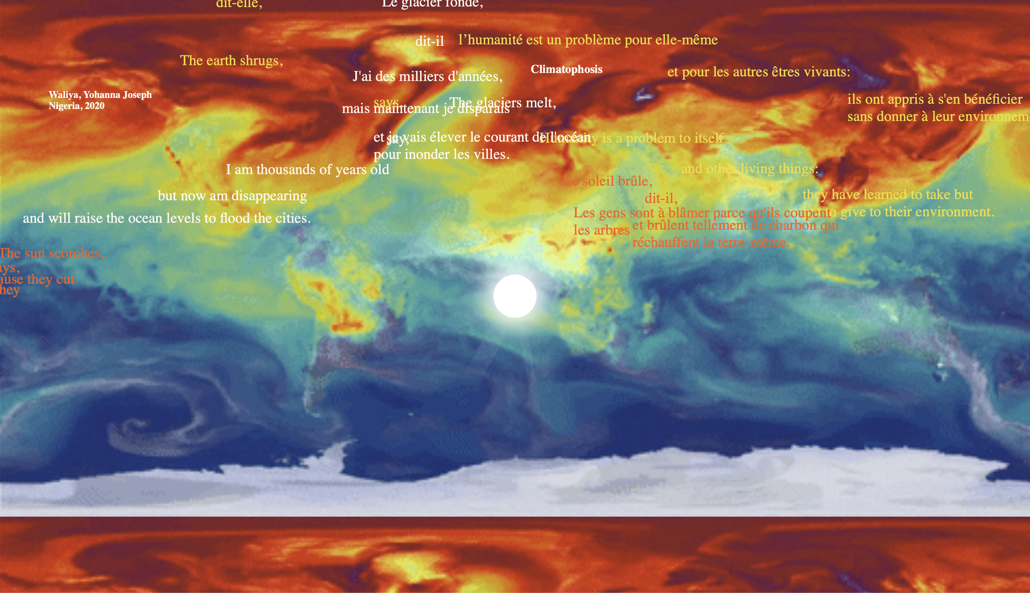 Climatophosis